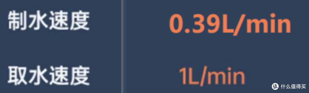 2023年净饮一体机选购攻略：净饮机怎么选？哪个品牌的净饮机性价比高？（附：净饮机过滤实测）