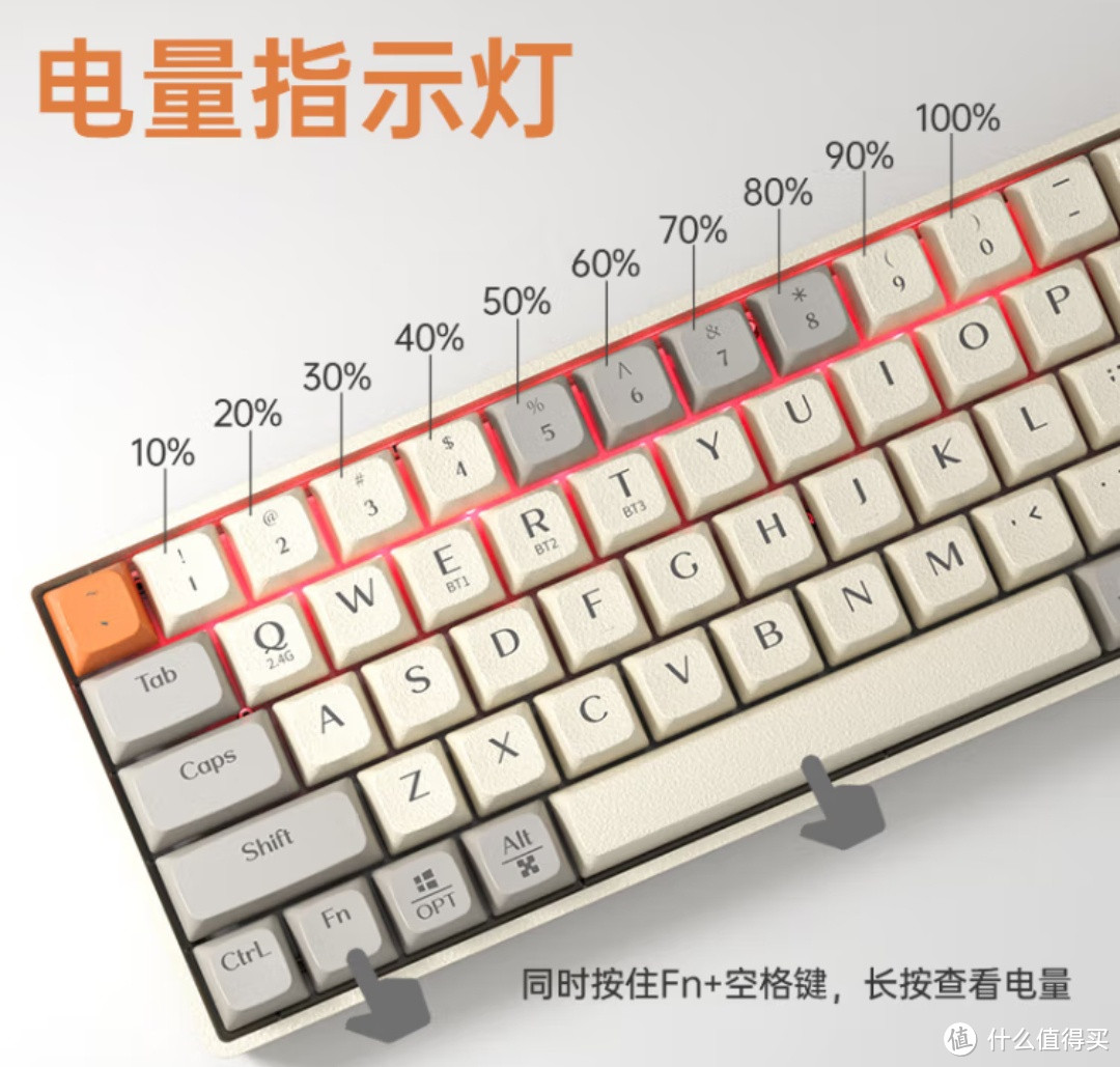 狼途（LANGTU）GK65无线三模游戏机械键盘，京东百亿补贴只要98元