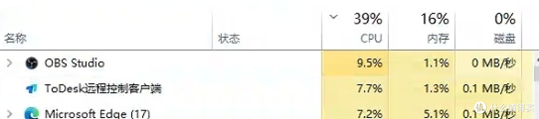 qygd压力测试第3天，前后死机20多次，别买