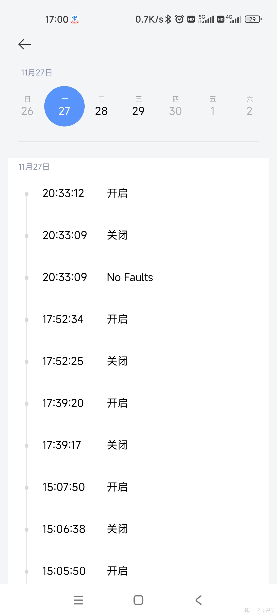 qygd压力测试第3天，前后死机20多次，别买