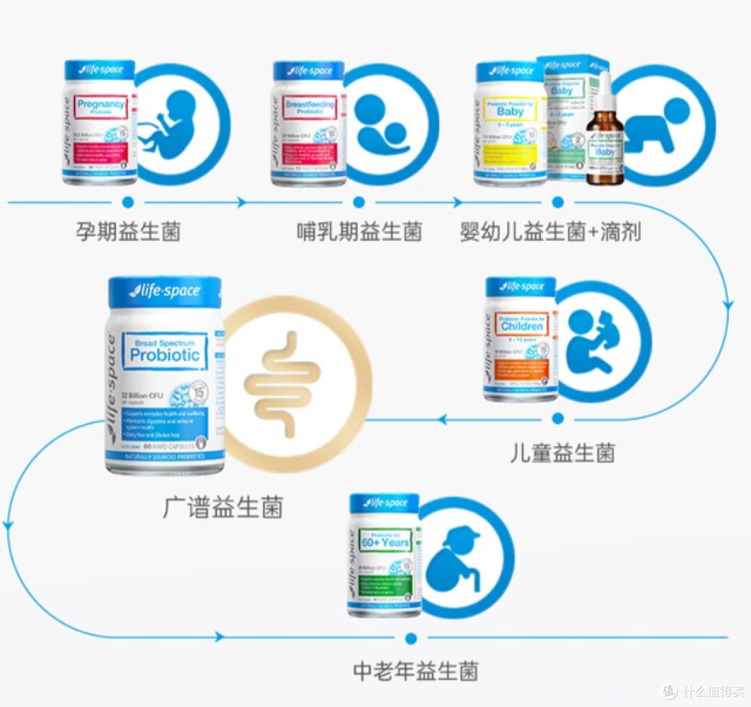 发烧感冒免疫力低？被病毒侵袭的冬天要怎么度过，做好保暖是基础