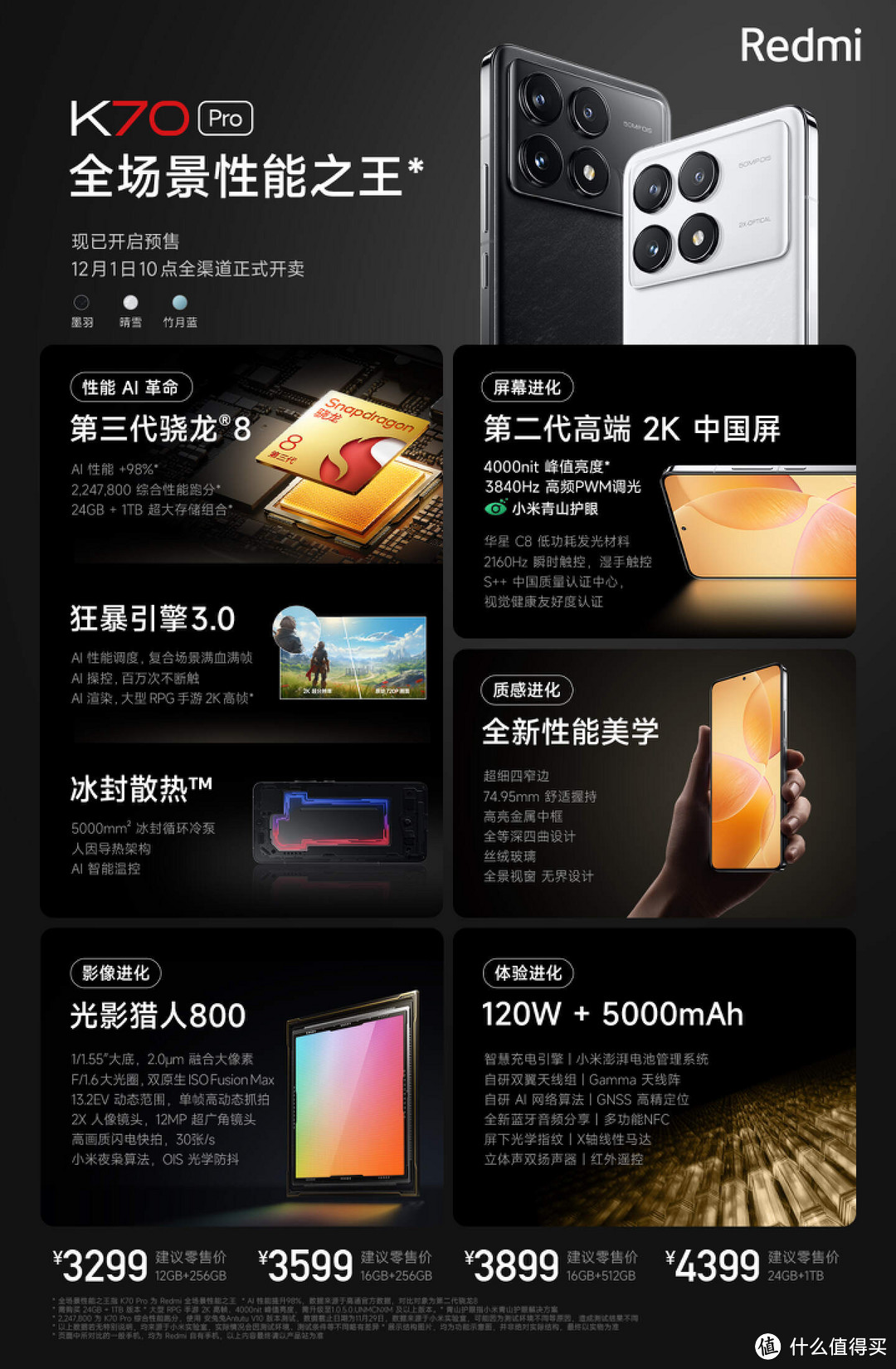 2499元起步！Redmi K70系列正式亮相，网友：果然好东西都在最后