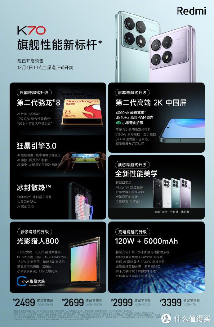 小米卷起来了！Redmi K70系列三款手机发布，该如何做出选择呢？