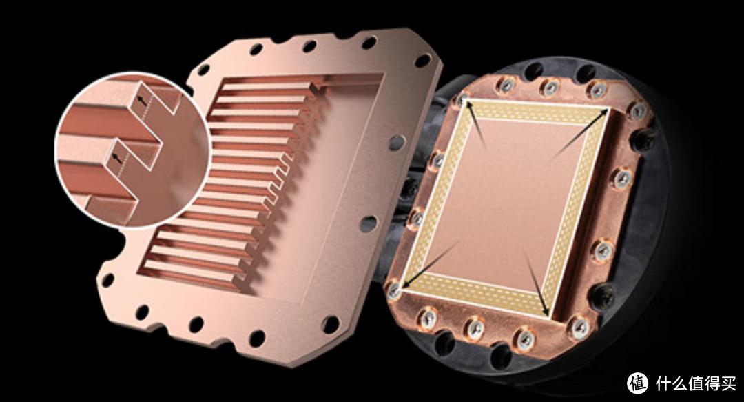 硬件情报站篇三十一文告诉你游戏需要水冷还是水冷需要游戏新一代寒冰