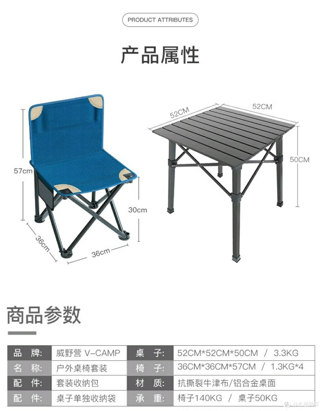 国货威野营VS探险者,户外折叠桌椅性价比无敌,谁才是性价比之王!