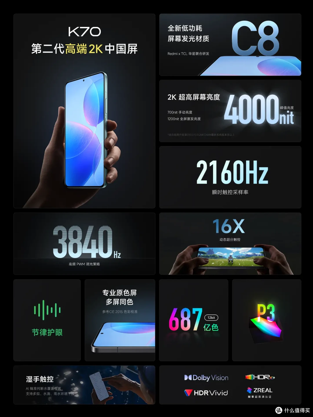 不讲武德!“史上最强标准版”竟只需要2499元?网友:Redmi K70赢麻了