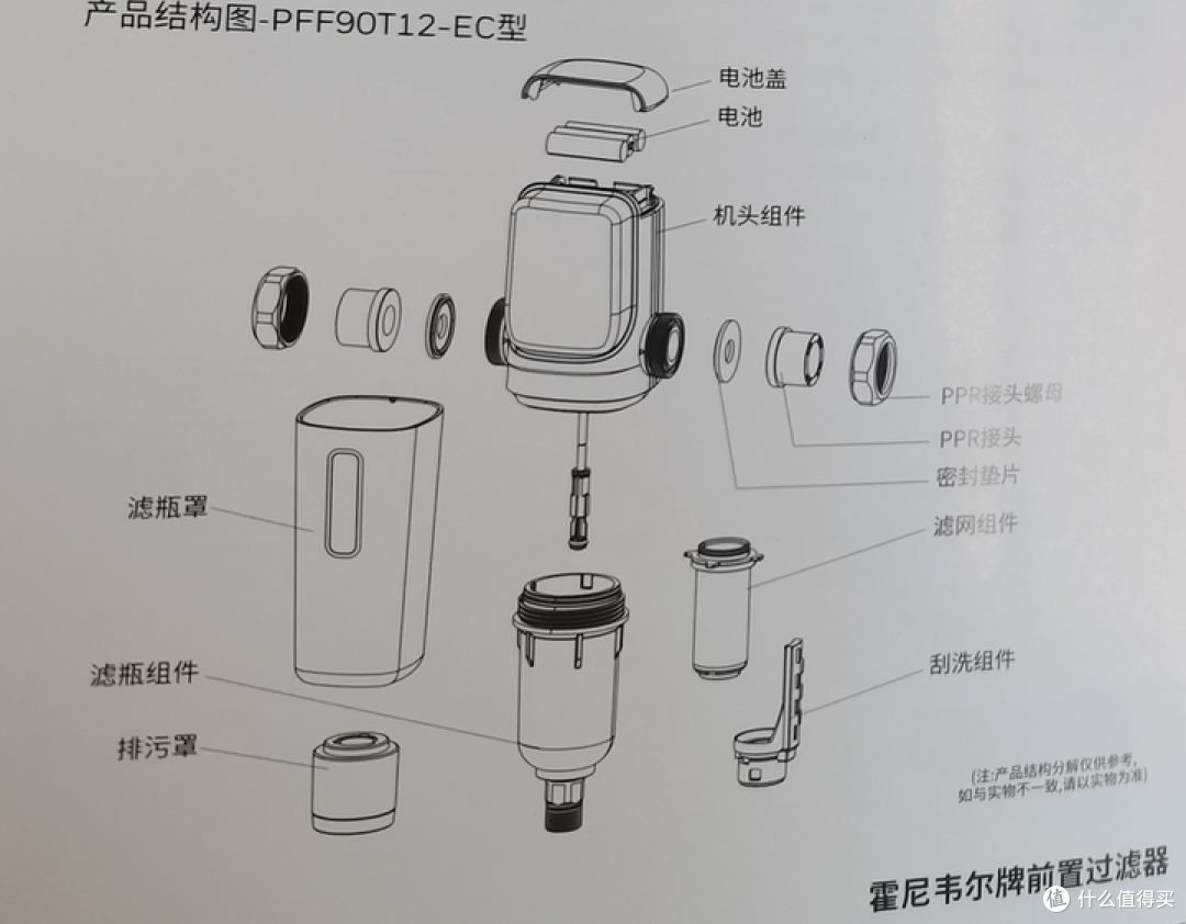 霍尼韦尔全自动前置过滤器【开箱测评】,前置过滤器有必要买吗?