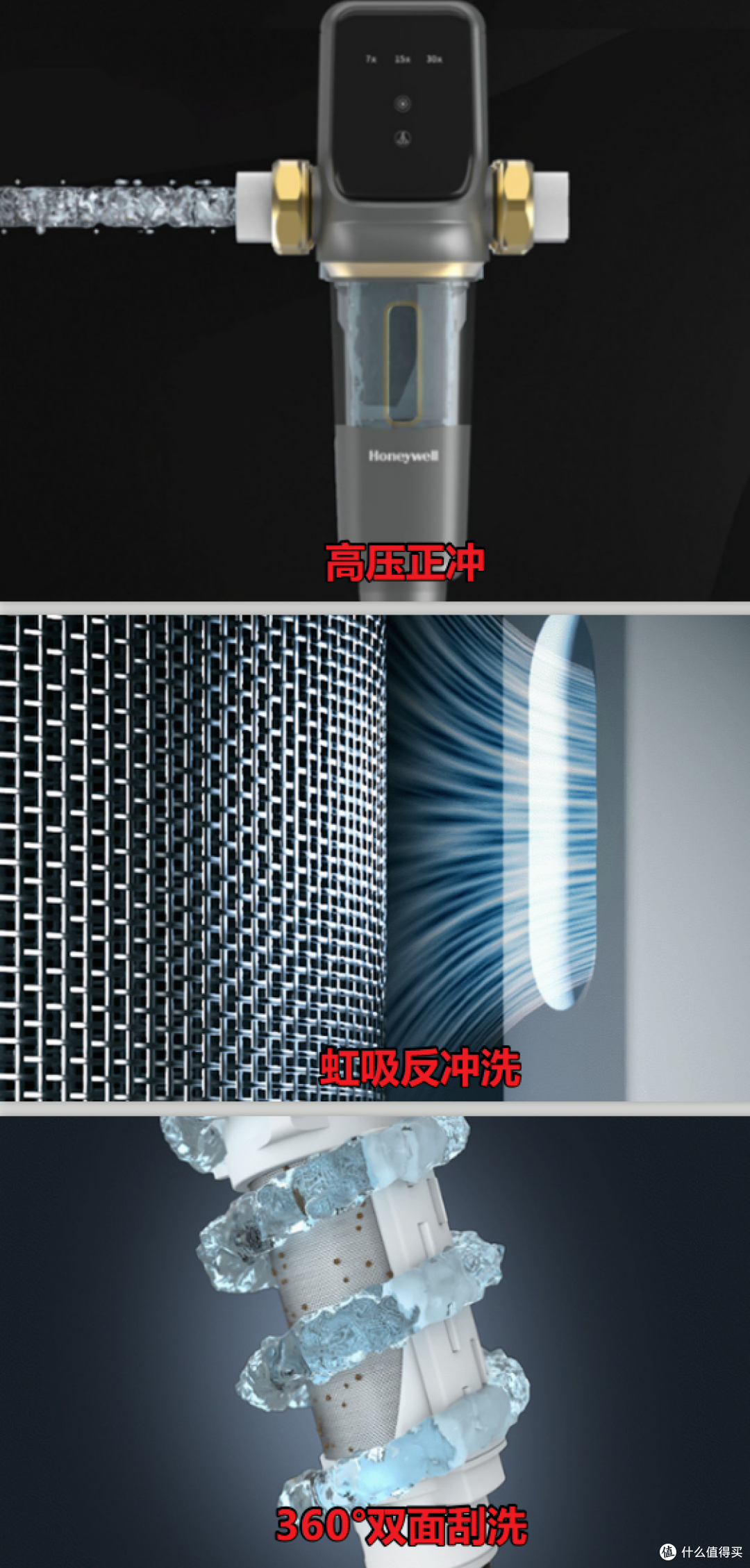 霍尼韦尔全自动前置过滤器【开箱测评】,前置过滤器有必要买吗?