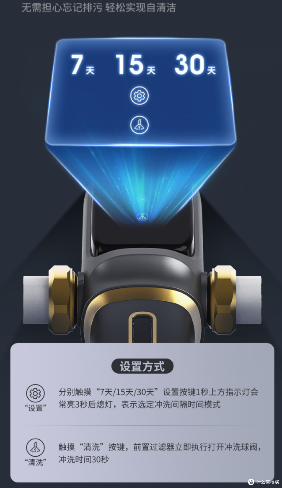 霍尼韦尔全自动前置过滤器【开箱测评】,前置过滤器有必要买吗?