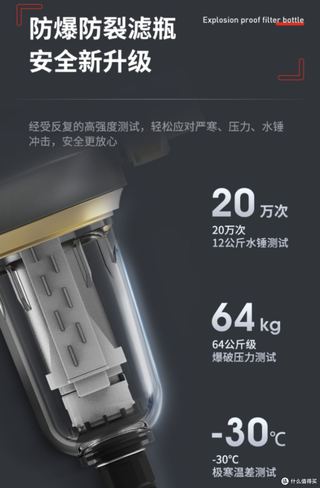 霍尼韦尔全自动前置过滤器【开箱测评】,前置过滤器有必要买吗?