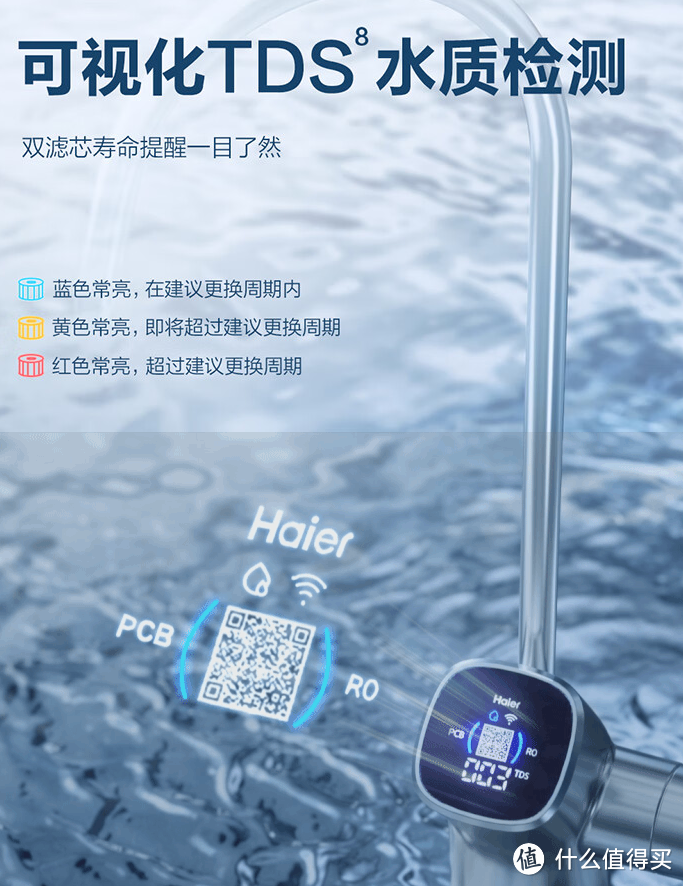 净水器品牌系列【三】：海尔净水器选购攻略：海尔净水器怎么样？16款海尔净水器全面解析