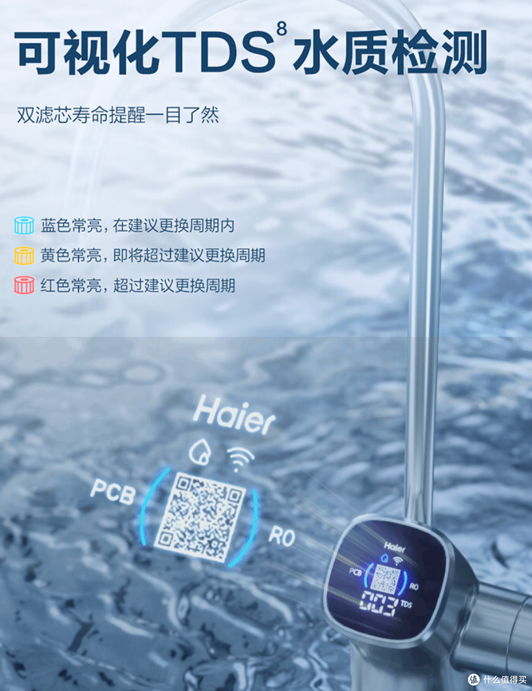 净水器品牌系列【三】：海尔净水器选购攻略：海尔净水器怎么样？16款海尔净水器全面解析