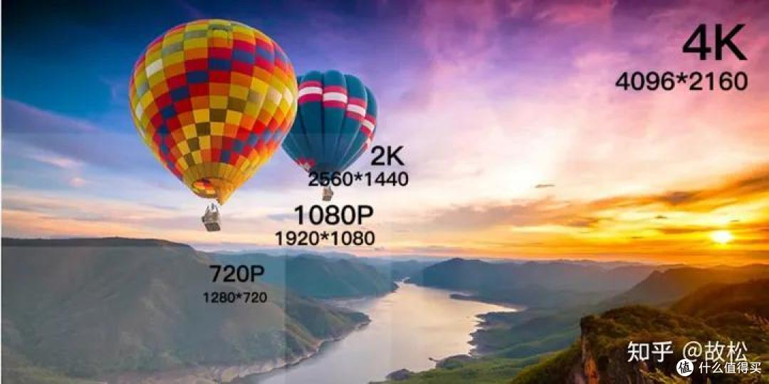 家用投影仪为什么要选三色激光投影+4K?强强联手带来家庭IMAX观影体验