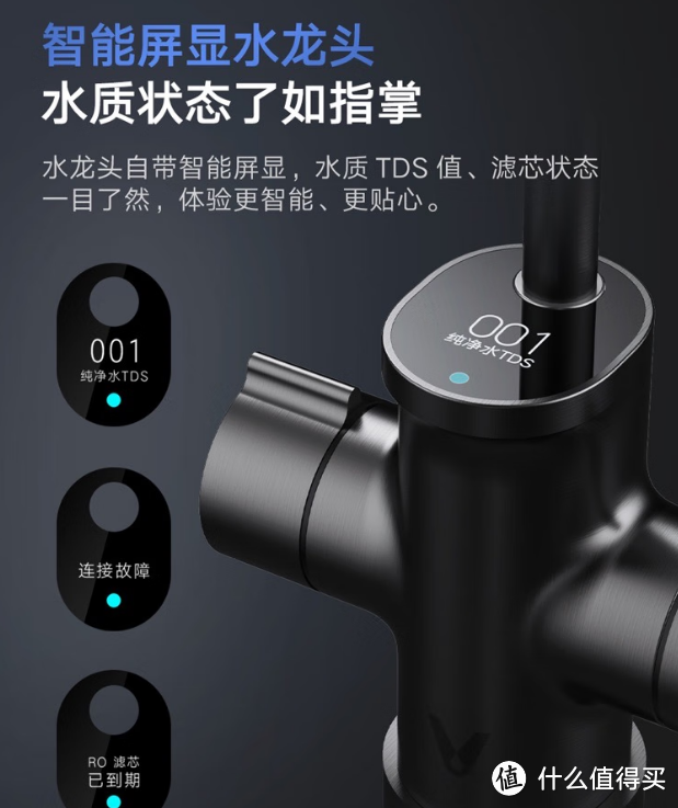 净水器品牌系列【五】：云米净水器选购攻略：云米净水器怎么样？9款云米净水器全面解析