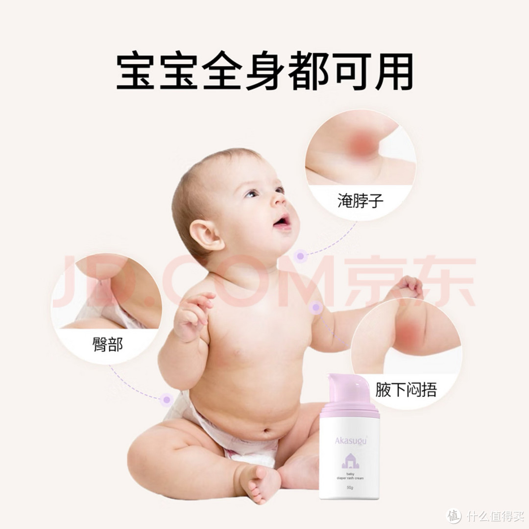 小小护臀霜，大大用处!" - 适用于各种婴儿和幼儿，能够有效保护他们的娇嫩臀部，预防红屁股和尿布疹。