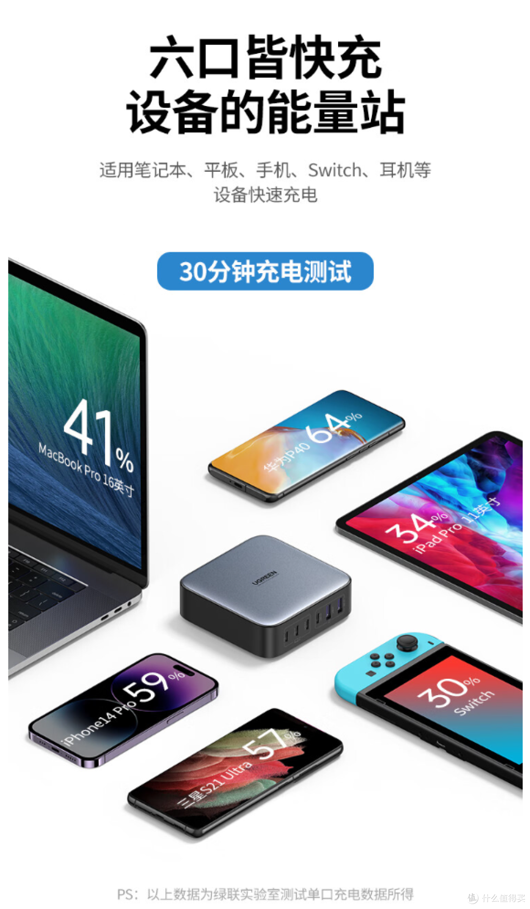 绿联200w六口充电器 解决桌面多线烦恼