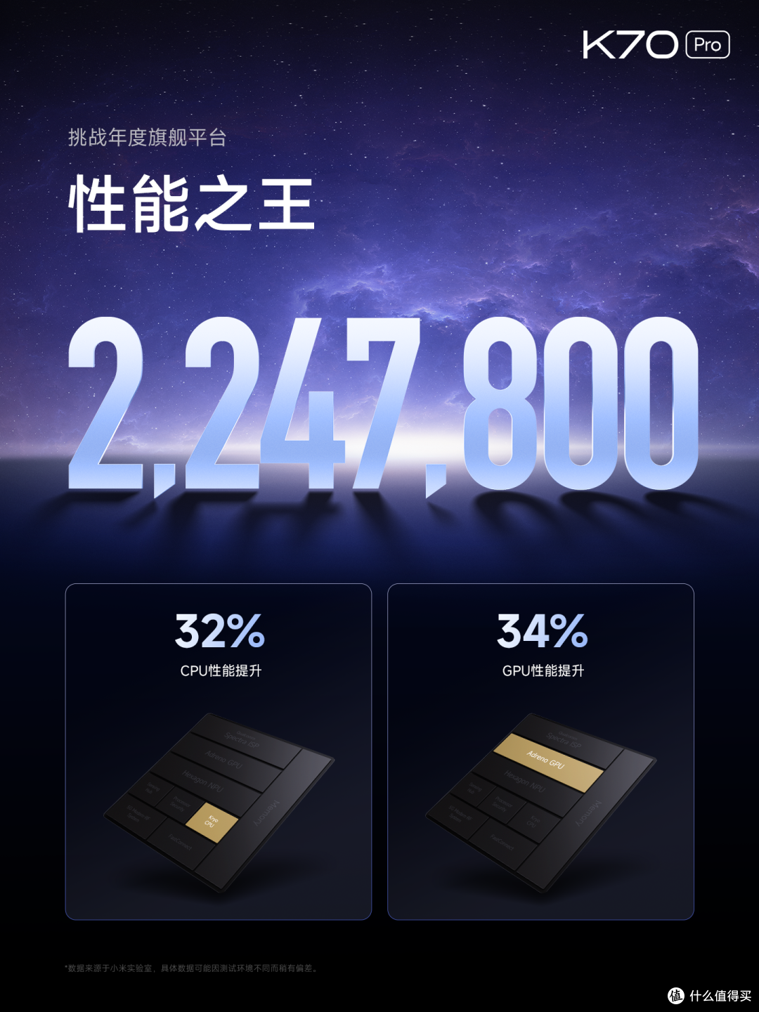 Redmi K70系列正式发布,1999元起步,网友:难怪要藏到最后