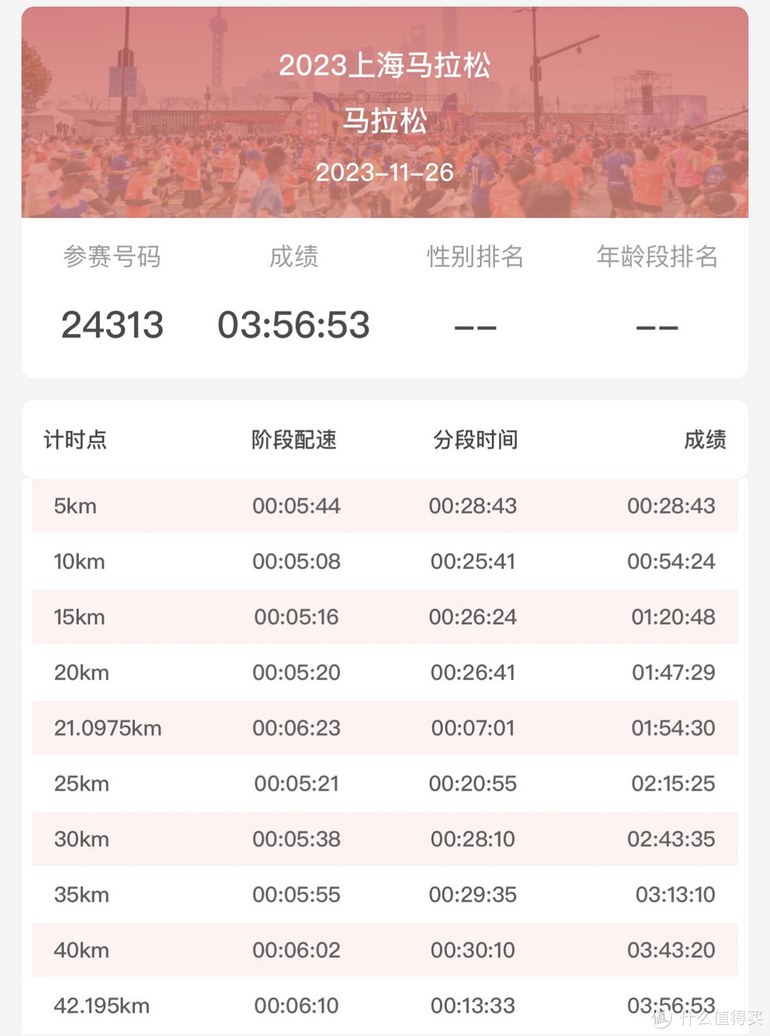 意料之外的PB—2023上海马拉松之行前前后后的琐碎记录和赛事体验