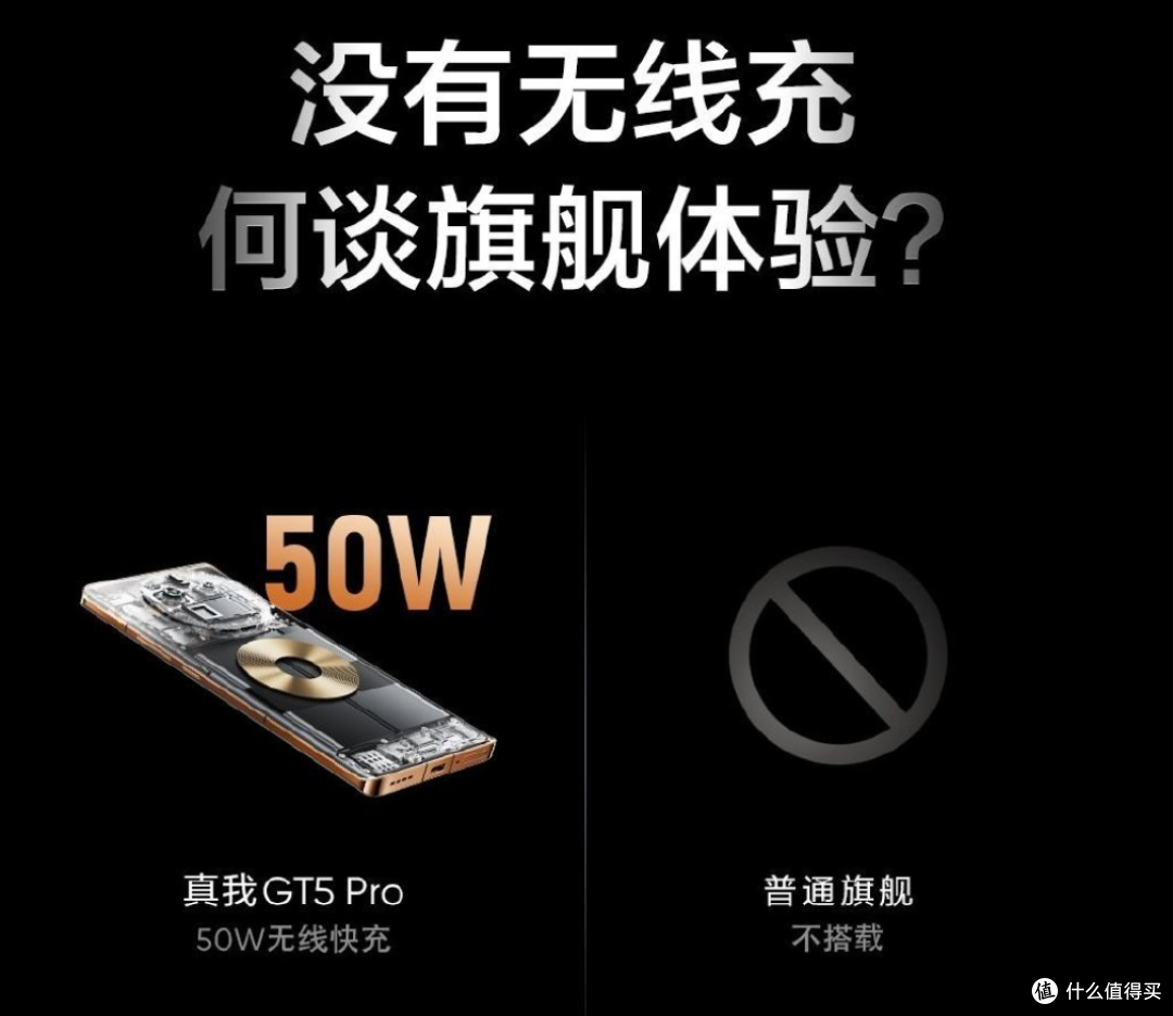 压力给到Redmi K70 Pro!真我高管:没有无线充电,何谈旗舰体验?
