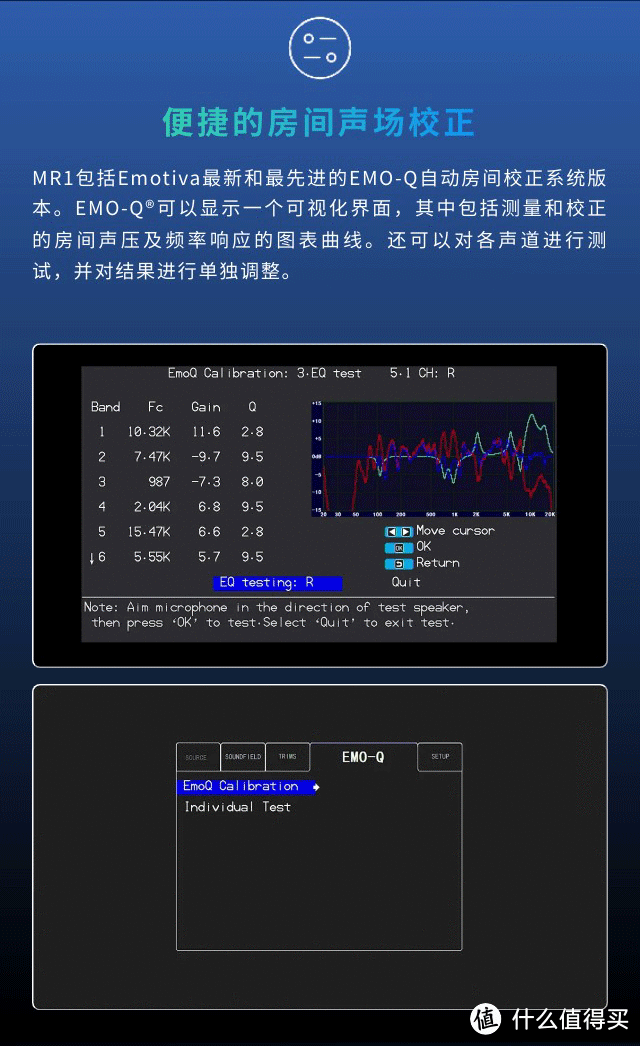 洛曼之声emotiva丨BasX  MR1 AV功放合并机