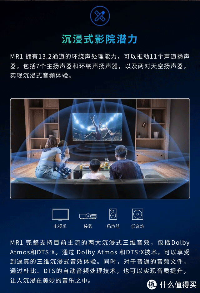 洛曼之声emotiva丨BasX MR1 AV功放合并机