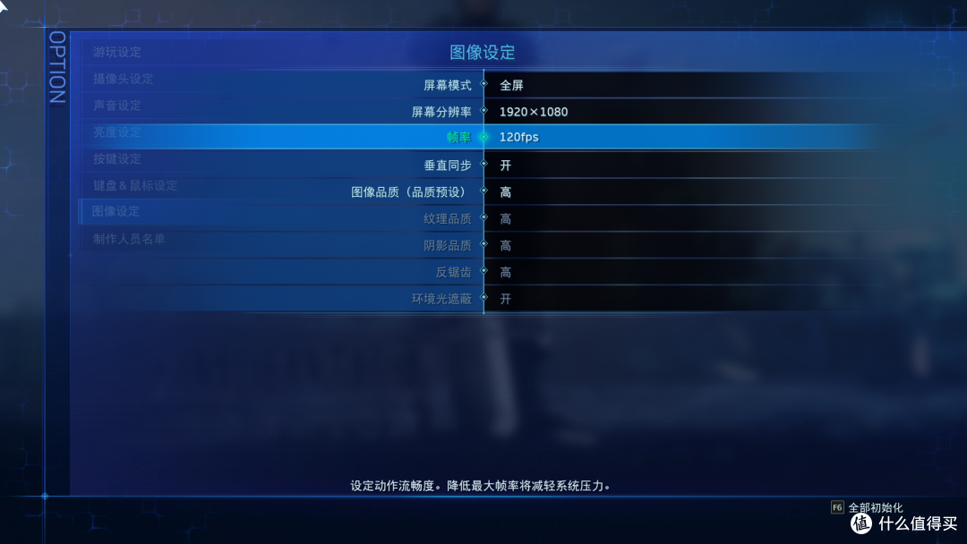 雷鸟 Air 2 智能AR眼镜---随身携带大屏幕,旅途出行好搭档~
