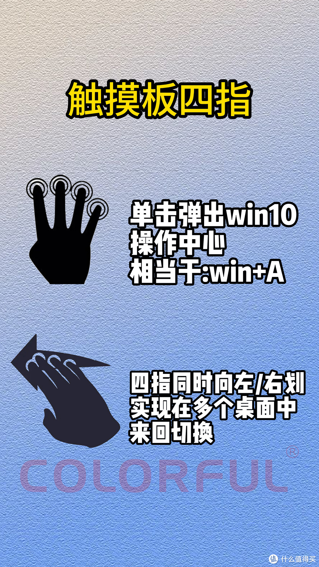 都3202年了，不会还有人不会用笔记本触控板吧？