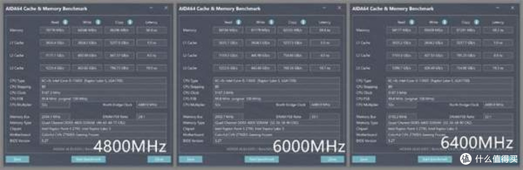 酷炫超频 GLOWAY光威天策Ⅱ代DDR5 6400内存装机体验评测