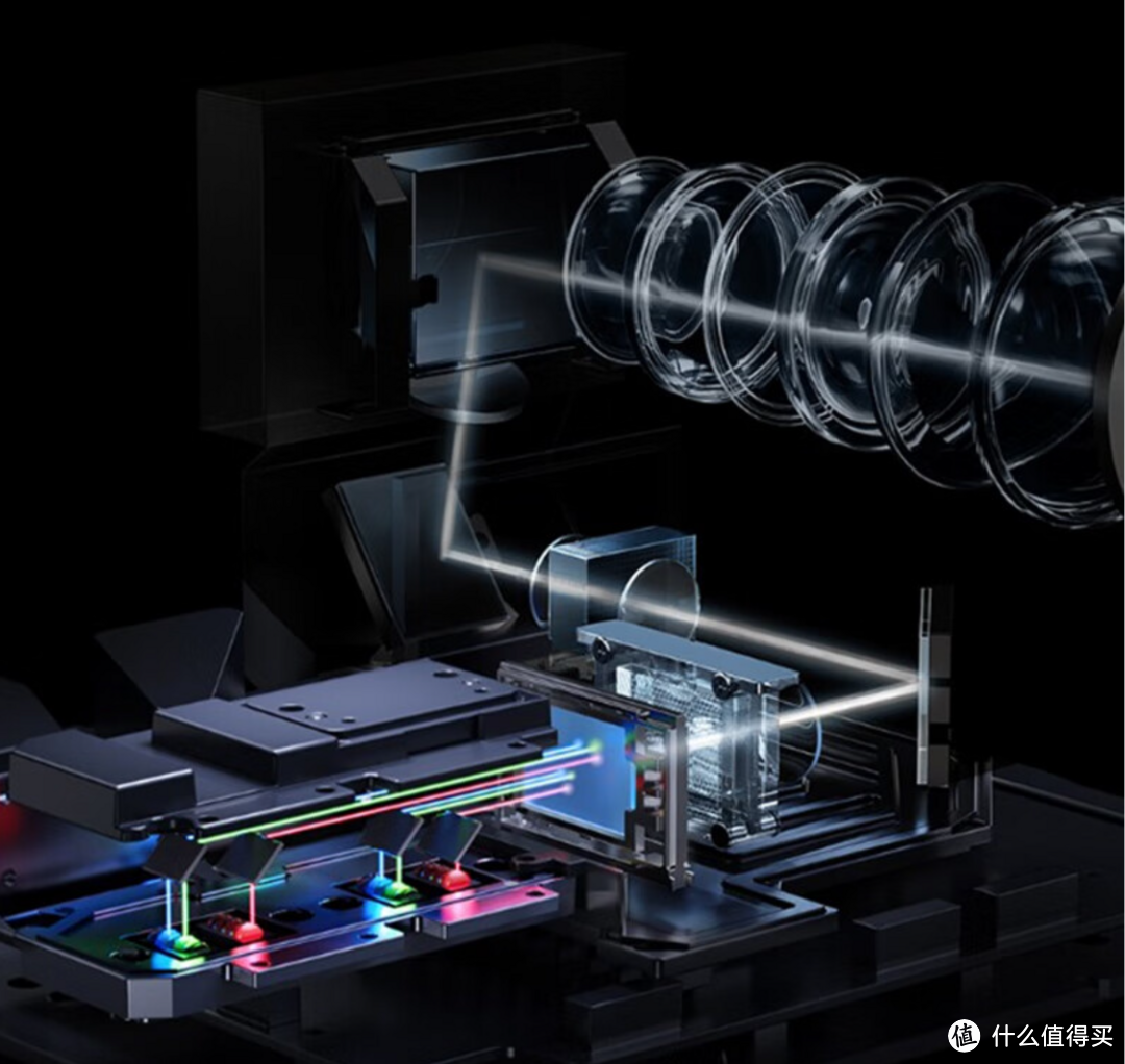 与imax同源！三色激光+超短焦投影仪给你影院级享受！坚果O2 Ultra 4K测评！