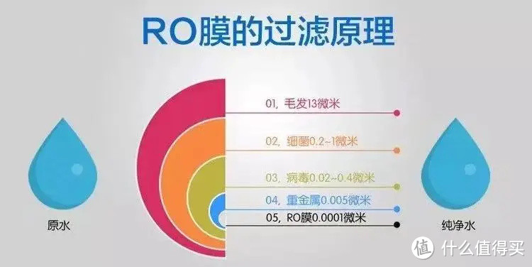 2023即热式净水器推荐，有哪些好用的家用净水器推荐，泡茶咖啡一步到位，加热式厨下净水器横测