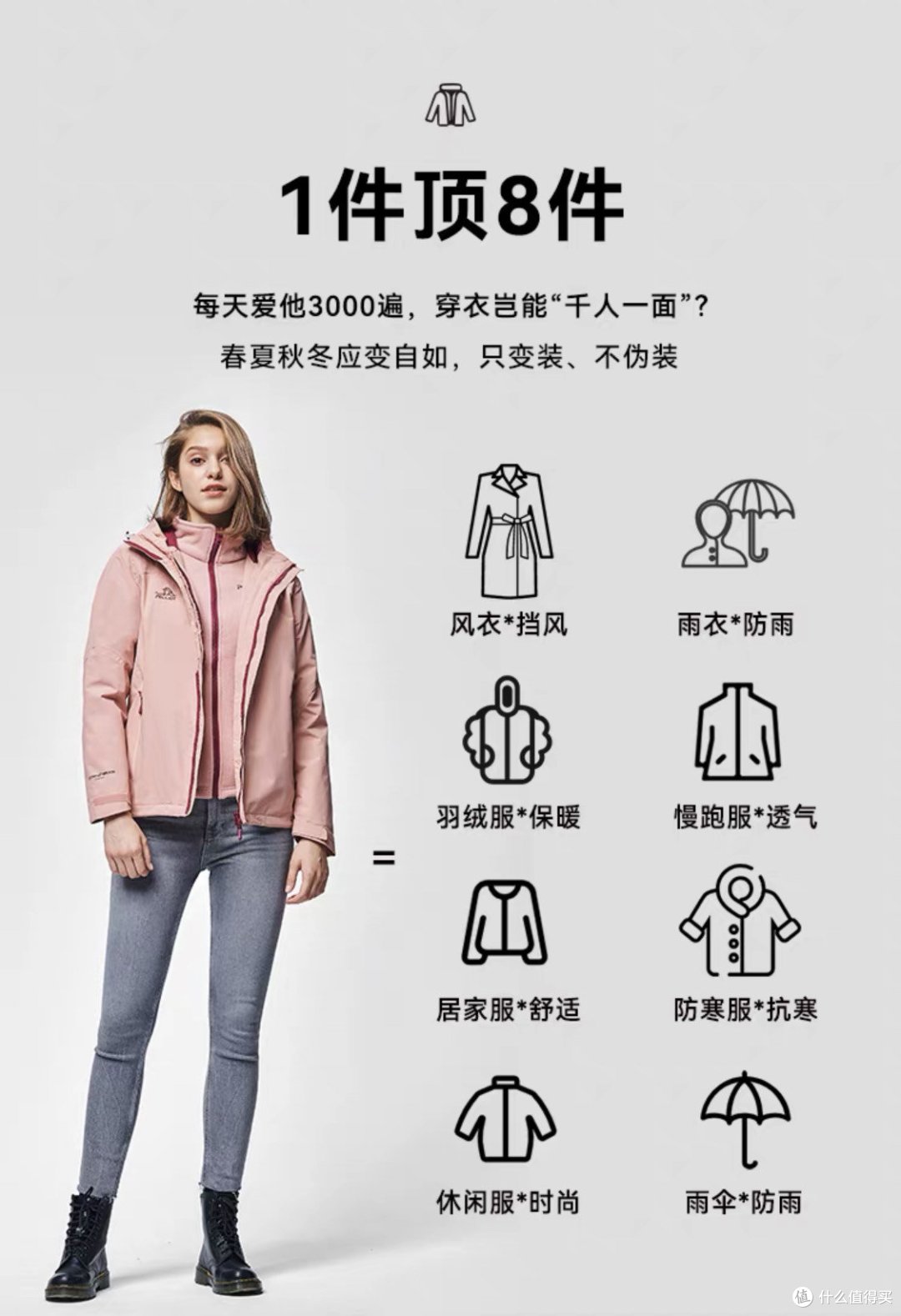 冲锋衣怎么选？你会选日常通勤款还是专业户外款！