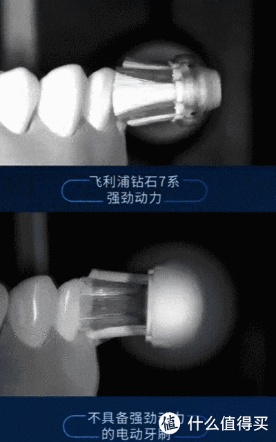合格率首次跌破85%!这种常见的日用生活品,正在损坏你的口腔!