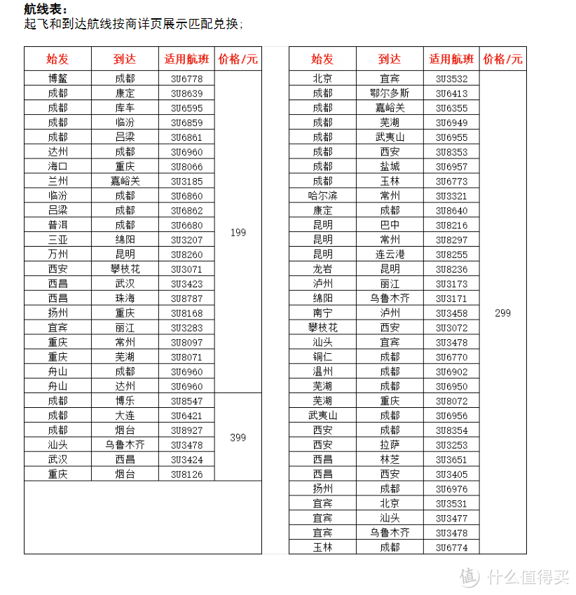 火车票机票优惠指南，机票比价攻略