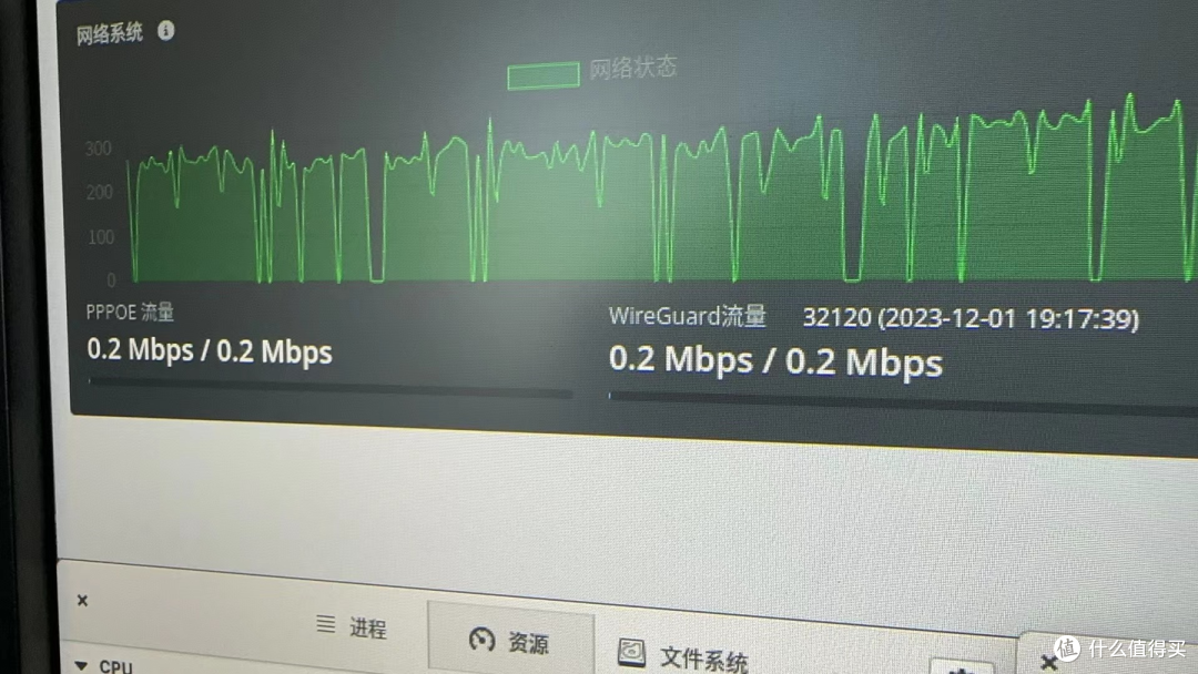 家用路由器怎么选更合适?