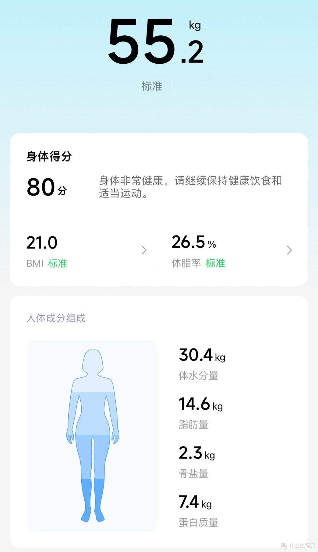 米家体脂秤S400：是时候知道自己几斤几两了