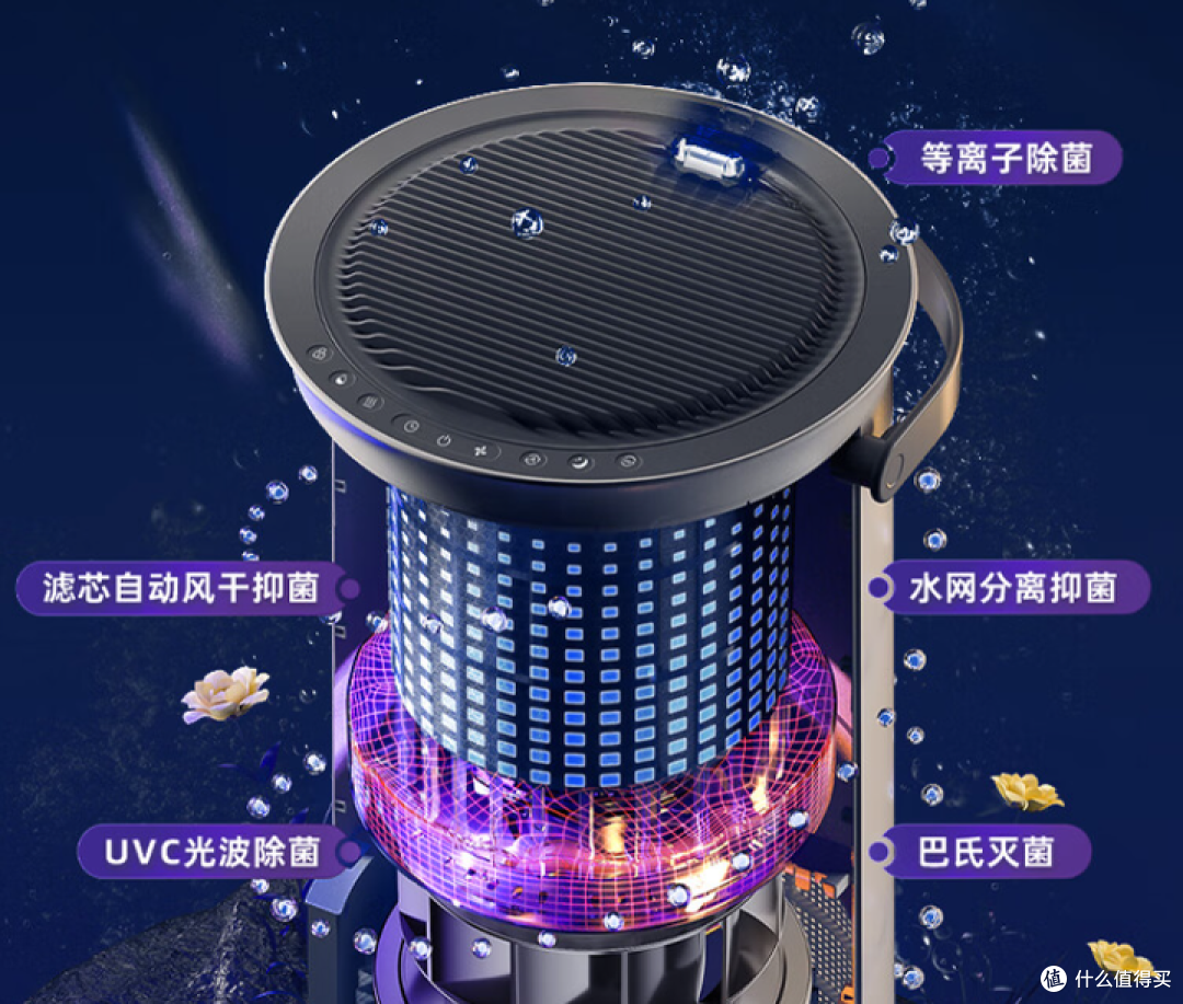 用加湿器别跟风,加湿器用不好秒变凶器!一文读懂加湿器怎么选!