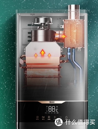 热水器推荐指南/燃气热水器、电热水器怎么选/如何挑选一款合适自己的热水器？
