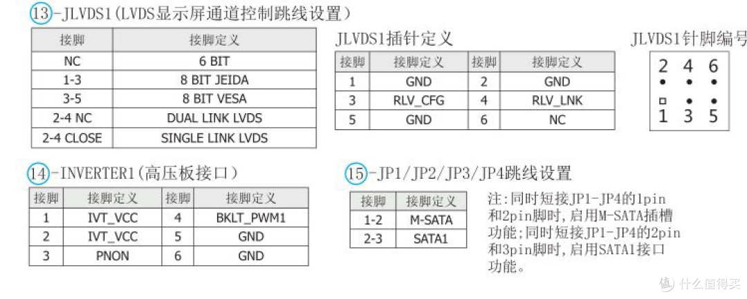 X86超低功耗NAS，暴风一期N3160静音改造