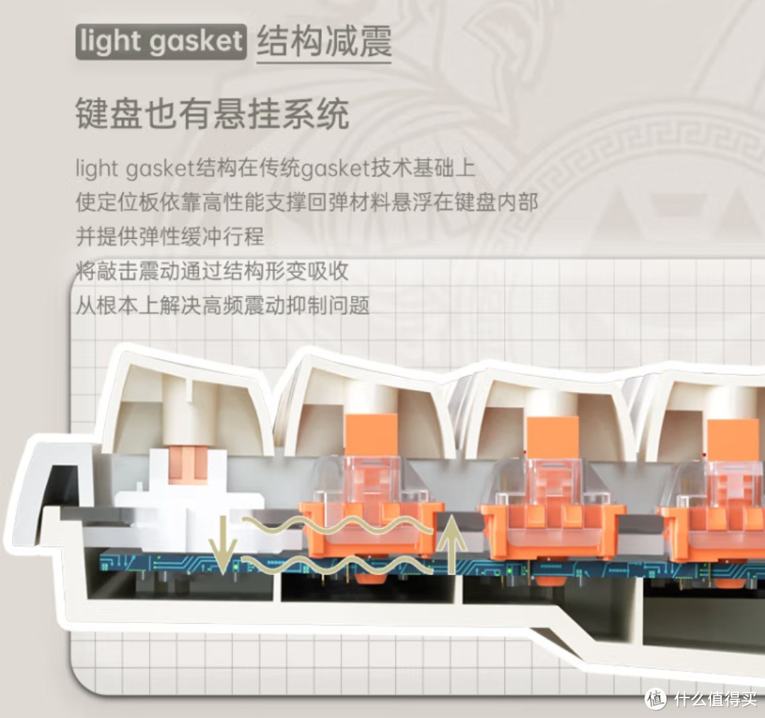 狼途（LANGTU）GK102奶油骑士 机械键盘 有线键盘 