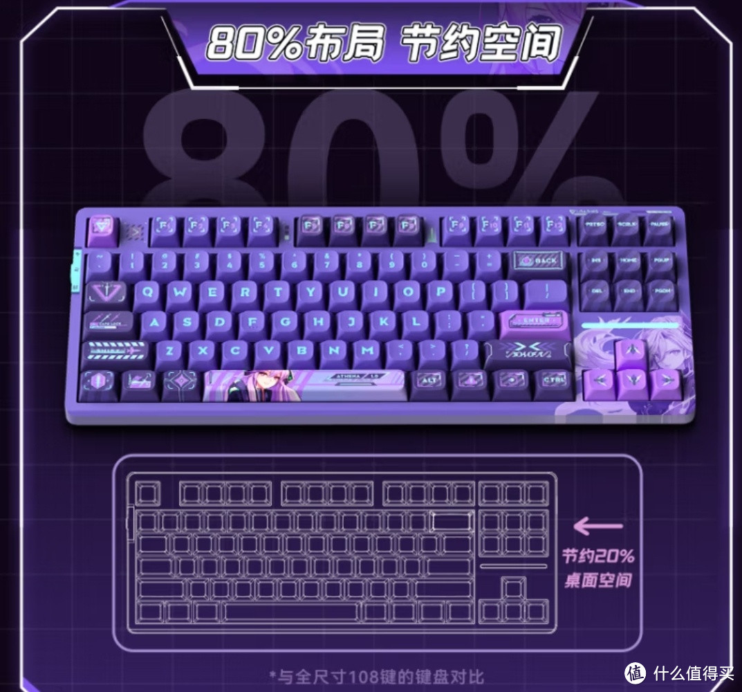 VGN V87PRO：一款个性十足的客制化机械键盘，紫色很骚啊！