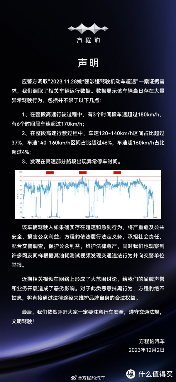 比亚迪正式宣布：黑公关举报奖励金即日起上调至500万元，长期有效！