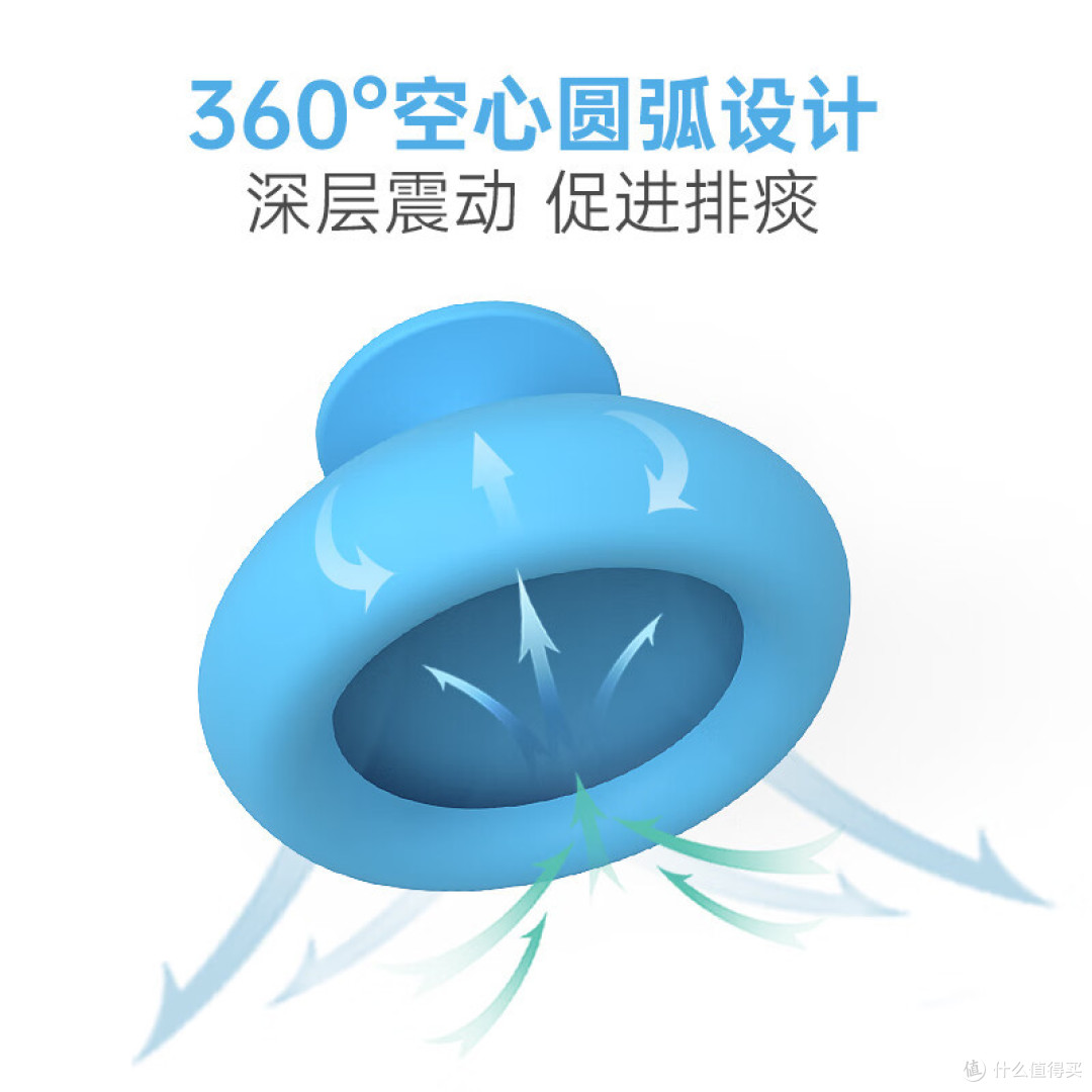 好物相伴,守护家人健康,家人健康生活的好伙伴。
