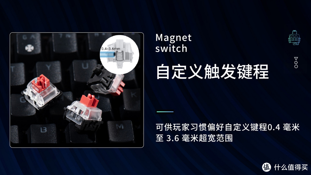 从MX轴到瑞翼鲨磁轴，比快更快的超越，可自定义触发键程黑科技