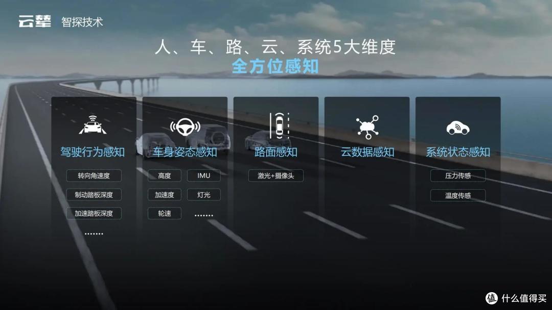 比亚迪的黑科技，云辇技术提升了整车的安全性以及舒适性