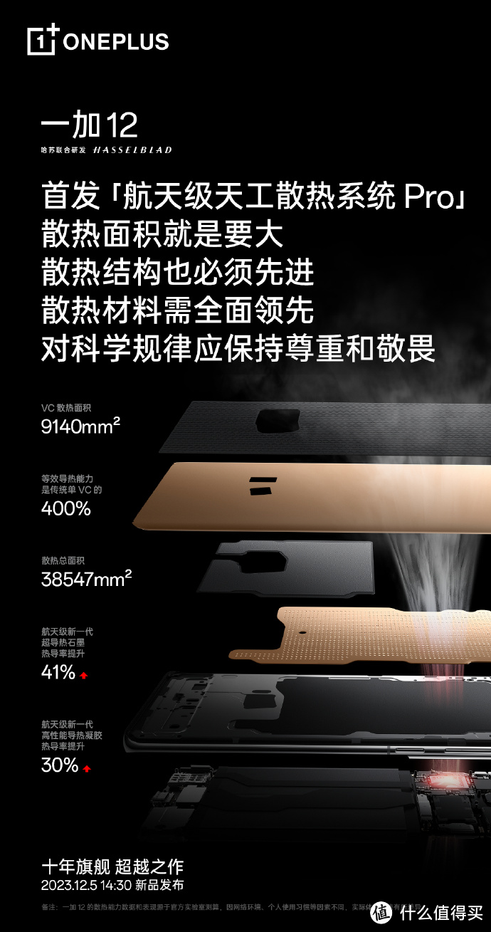 起售价格4299!!!一加12的极致性价比,你会买单吗?