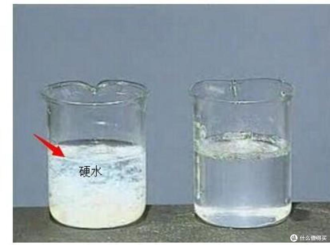软水机是智商税?2023年中央软水机怎么选?家用软水机怎么看好坏?