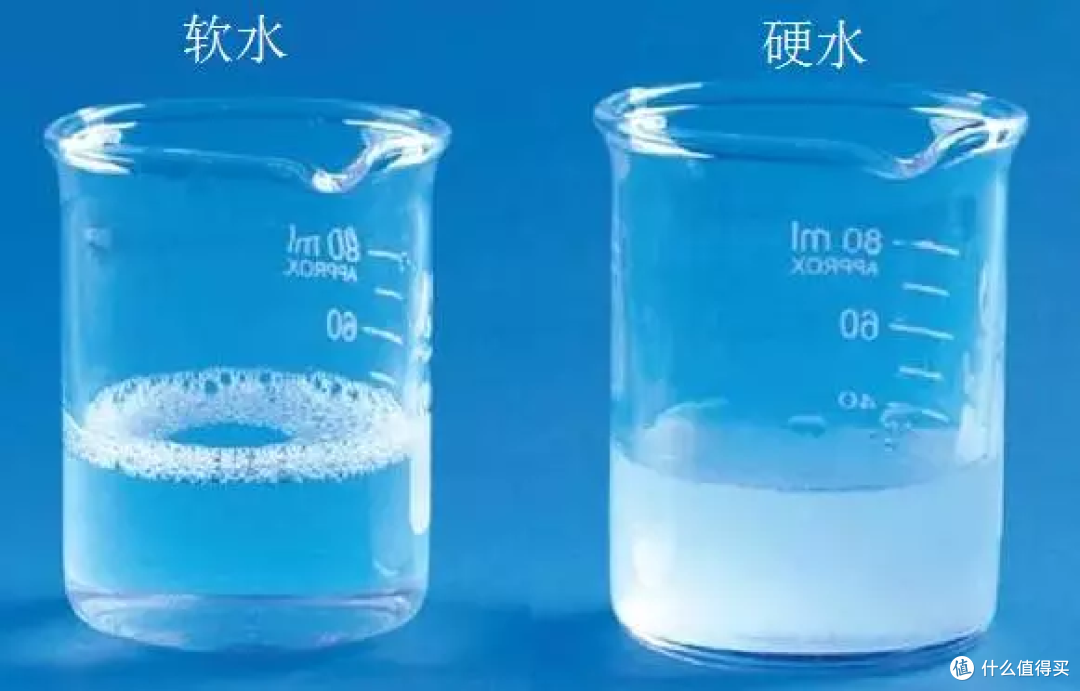 软水机是智商税?2023年中央软水机怎么选?家用软水机怎么看好坏?