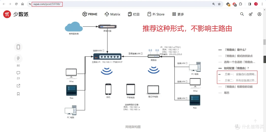 威联通NAS打造家用All in One,实现NAS+软路由OpenWRT+虚拟机+影音服务器,一机多用/威联通TS-564开箱