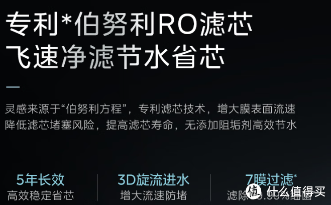 2023年净水器选购攻略：净水器是智商税吗，值得买吗？哪个品牌的净水器性价比高？选购时需要注意什么？