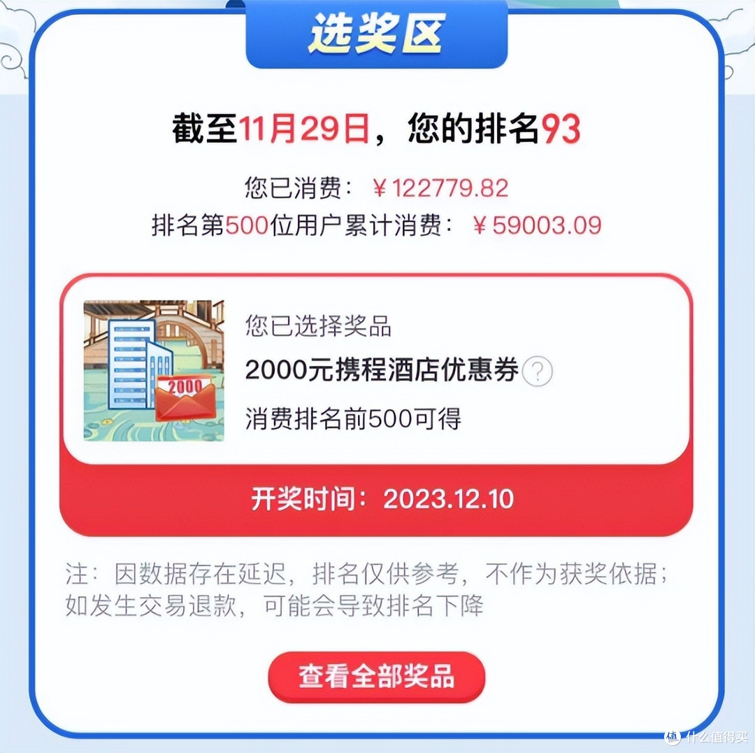 是时候上车了,新一轮大羊腿已经开始!